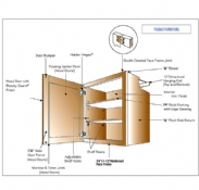 Wall Cabinet Structure