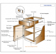 Base Cabinet Structure